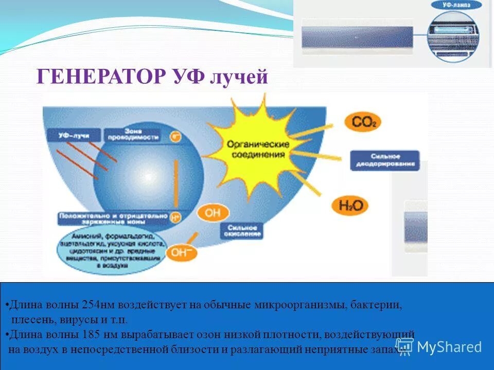 Лазерная термоядерная реакция. Лазеры квантовые генераторы конспект. Генерирующие лучи. 300kw laser лазерный. Генерация луча трассировка лучей.
