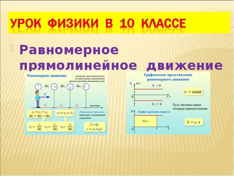 Троллейбус двигался равномерно прямолинейно. Равномерное прямолинейное движение 10 класс. равномерное прямолинейное движение презентация. прямолинейное неравномерное движение презентация. равномерное прямолинейное движение виды.