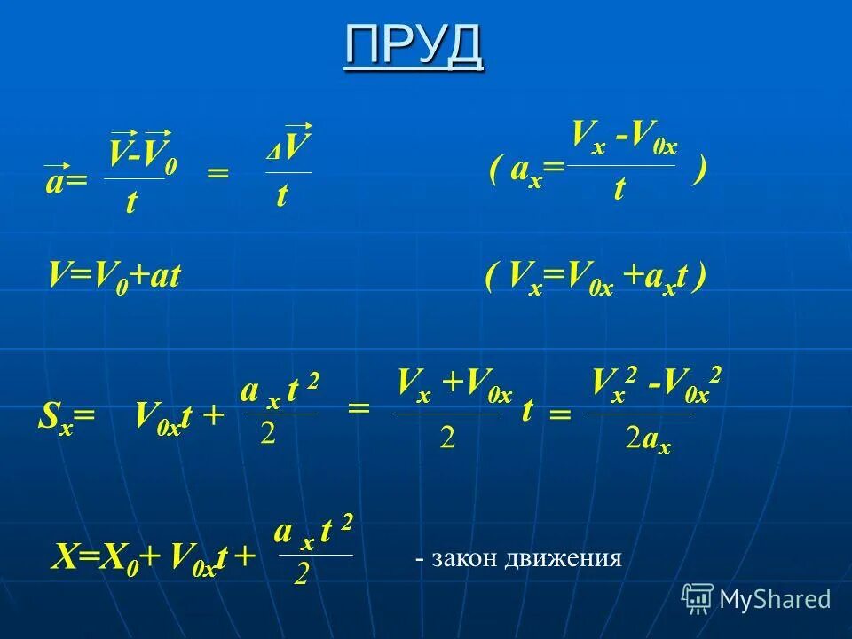 S at2/2 выразить t. Формула v v0+at. 2at формула. 2at формула. Формула s v2-v02/2a.