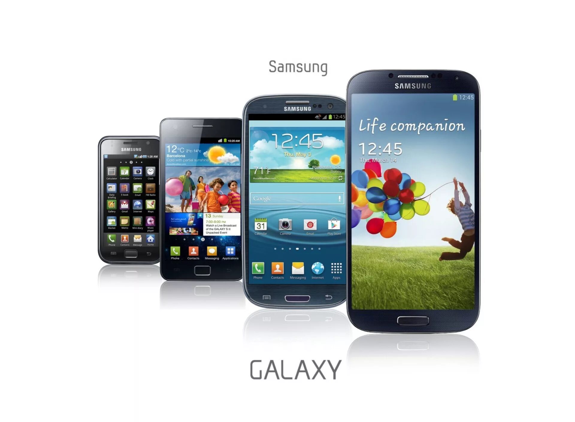 Samsung galaxy 14 андроид. Смартфон самсунг галакси s1. Samsung s2. Android Samsung s4. Samsung Galaxy s1 Android 2.2.
