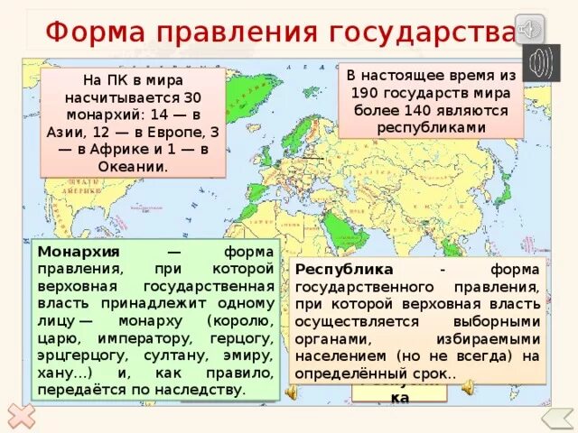 Страны азии с монархическим правлением. Формы государственного правления примеры. Карта стран по форме правления.