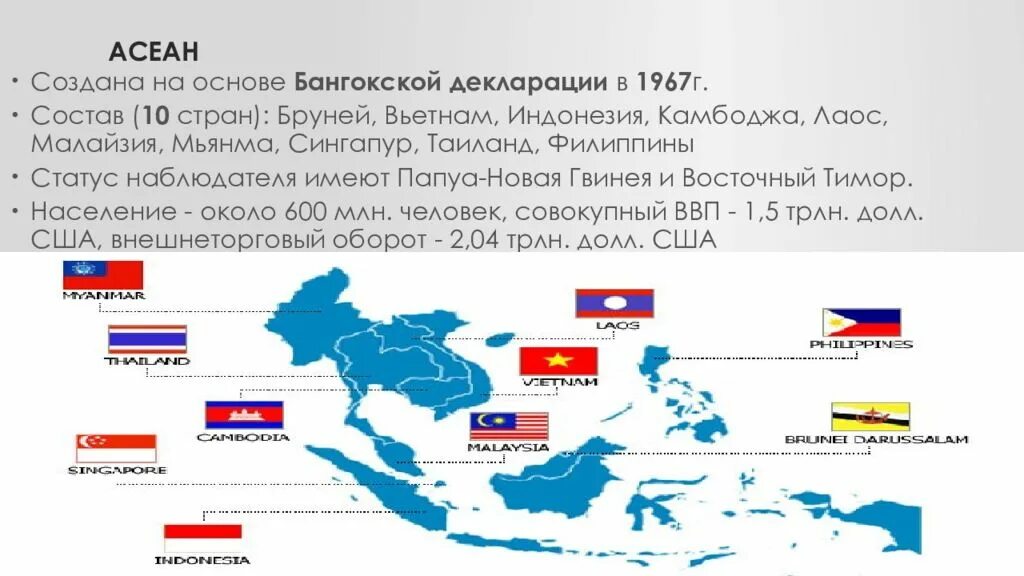 Организация стран азии. Ассоциация государств Юго-Восточной Азии состав. Ассоциация государств Юго-Восточной Азии на карте. Ассоциация государств Юго-Восточной Азии АСЕАН В составе 10 стран. Страны группировки АСЕАН на карте.