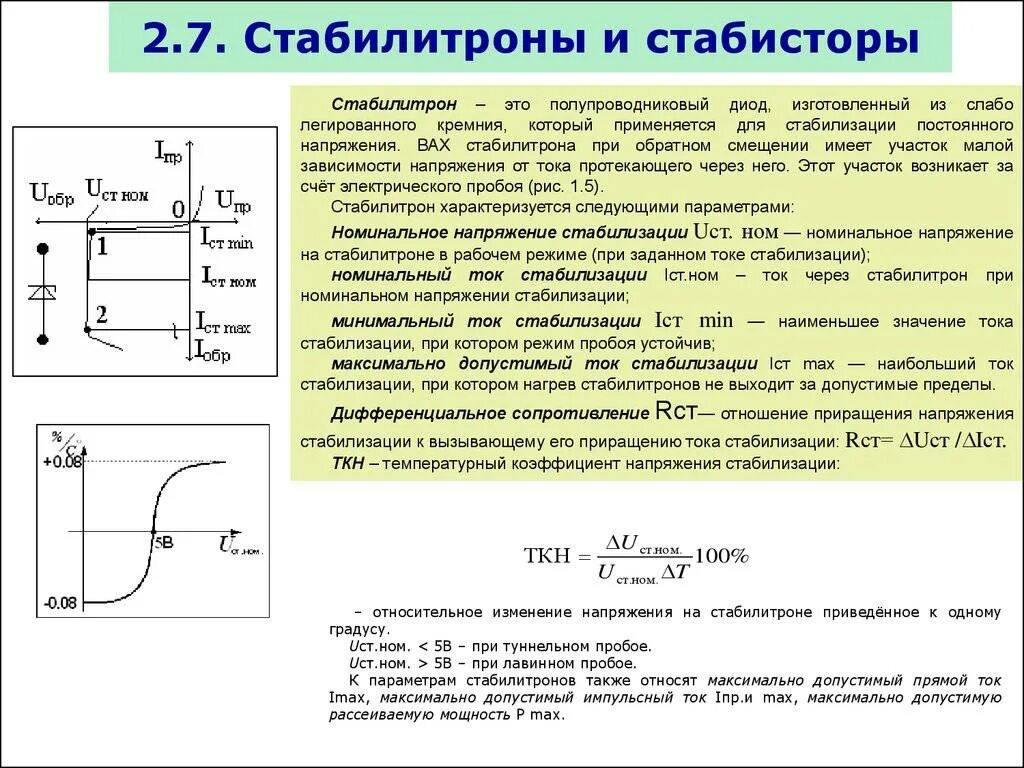 Напряжение нагрузки диода. Как узнать напряжение стабилизации стабилитрона. Вах диодов выпрямительного Шоттки светодиода. Номинальное напряжение стабилизации стабилитрона. Напряжение стабилизации стабилитрона по вах.