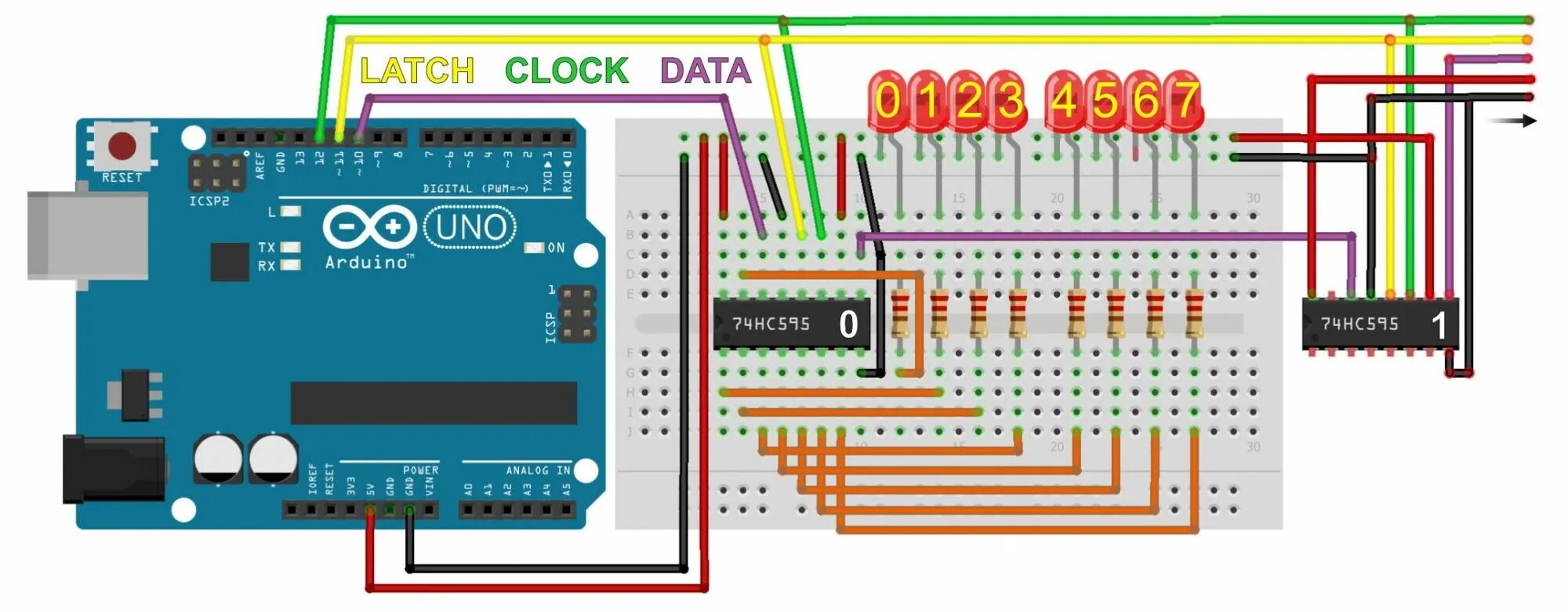 Регистры ардуино. Сдвиговый регистр 74hc595. 74hc595 Каскад. 74hc595 Arduino. Сдвиговый регистр 74hc595 ардуино.