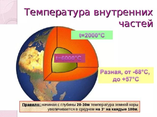 Температура земной коры география 5. Начиная с глубины 20 30 м температура земной коры. Температура земной коры. Температура земной коры увеличивается на на каждые. Температура в земной коре увеличивается с глубиной.