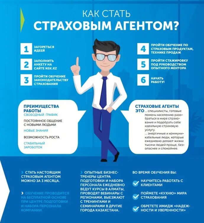 Как стать просто 2. Как стать страховым агентом. страховой агент. страховой агент работа. стать агентом страхование.