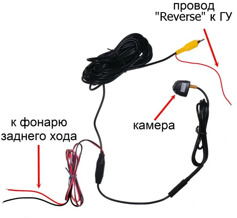 Подключение регистратора к магнитоле. Шнур видеокамеры заднего хода Volvo.