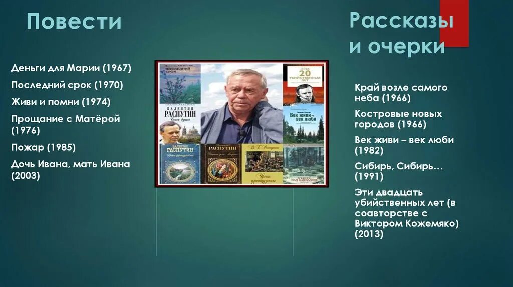 Распутин деньги для марии краткое содержание. Повести «деньги для Марии» (1967). Деньги для Марии Распутин. Распутин деньги для Марии книга. Край возле самого неба 1966.