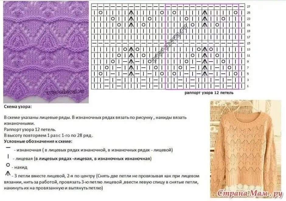 Схемы красивых кофточек спицами. Узоры спицами для летних кофточек со схемами простые и красивые. Простой ажурный свитер женский спицами схемы. Пуловер ажурной вязки спицами со схемами. Узоры спицами со схемами и описанием для женщин.