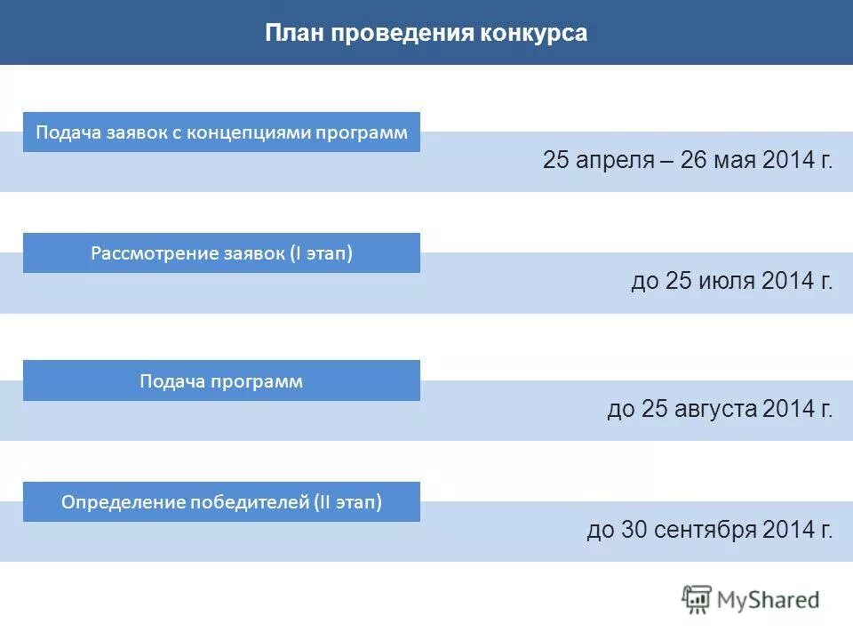 Приложения подал. Приложения подал