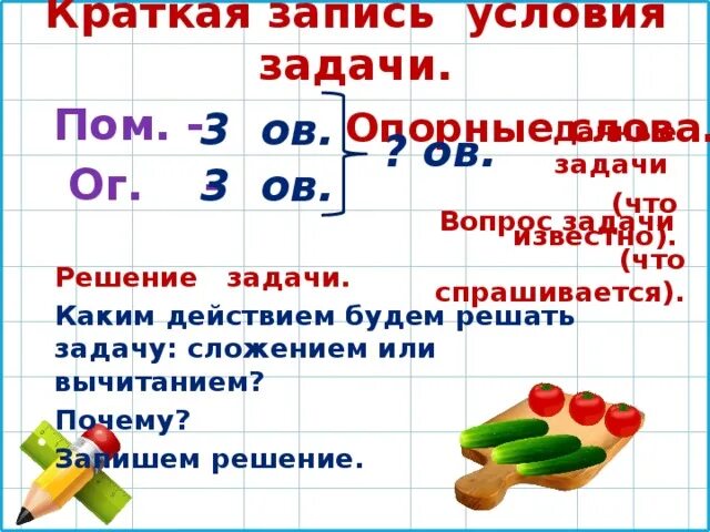 Примеры краткой записи задач по математике Pin on Математика