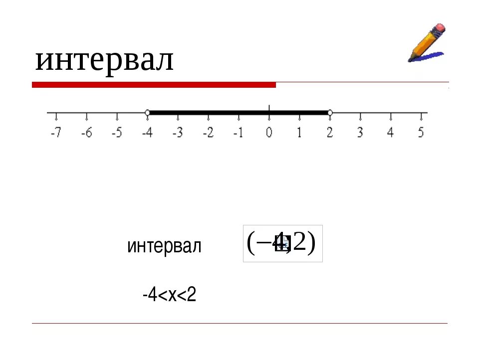 Интервал. Интервал это расстояние. Строение интервалов. Interial.