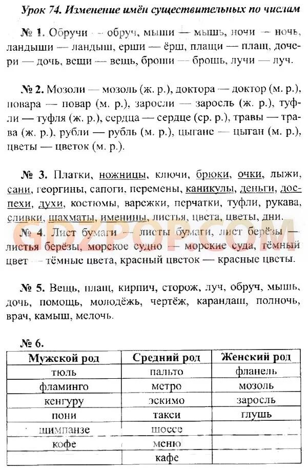 Домашнее задание по русскому языку 2 класс канакина 2 часть. Русский язык 3 класс 2 часть стр 120. Русский язык 3 класс решебник 21. Русский язык 3 класс 1 часть рамзаева. Русский язык 3 класс 1 часть стр 14 упр.