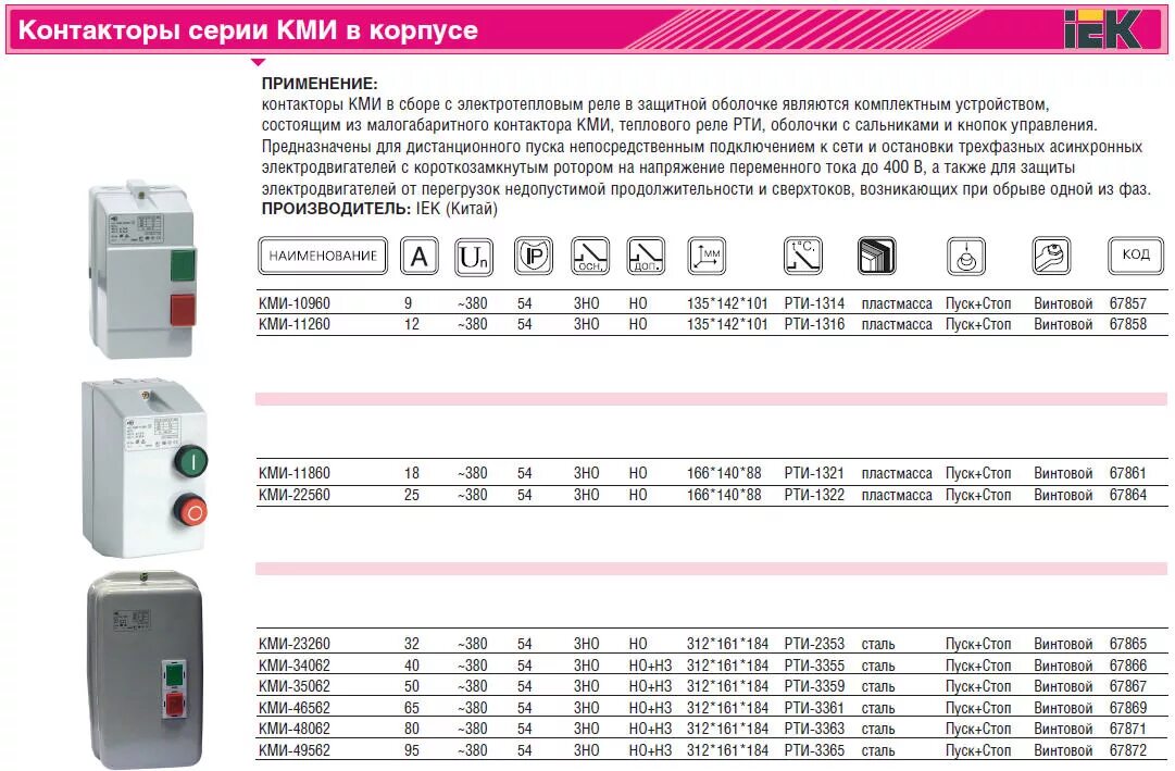 Кми расшифровка. Магнитный пускатель кми-11210 12а катушка 220v. Iek кми-11811. Пускатель кми расшифровка. Кми-22511 25а.