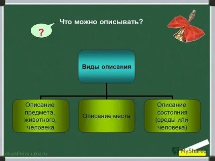 Подаришь какой вид