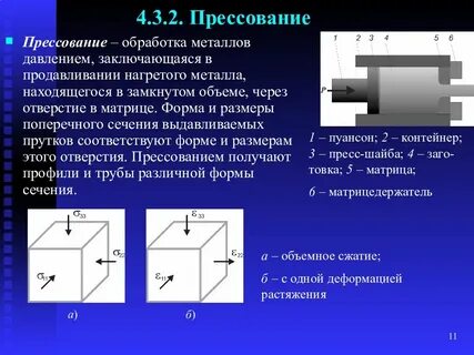 Металлическое давление