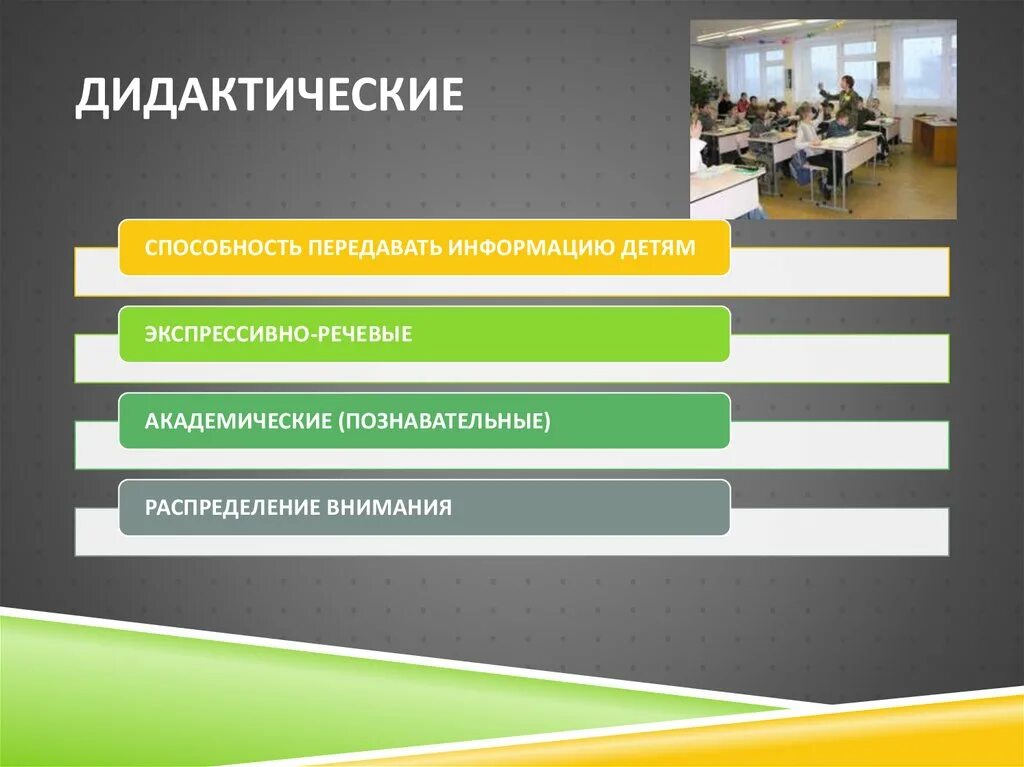 Информационно-дидактические умения. Дидактические способности. Дидактические умения педагога это. Информационно-дидактические умения учителя в школе.