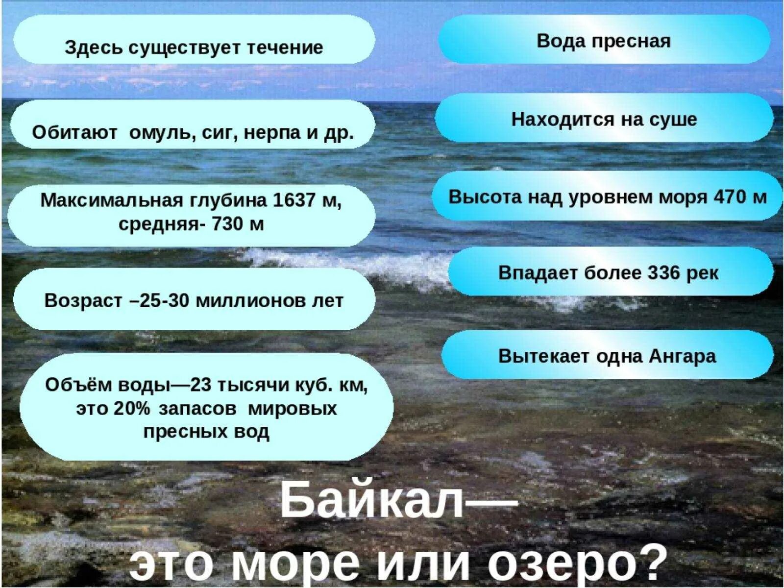 Интересное о байкале. Остров ольхон (озеро байкал) мистика. Загадки про озеро байкал. Загадки про озеро байкал. Загадки про байкал для детей.