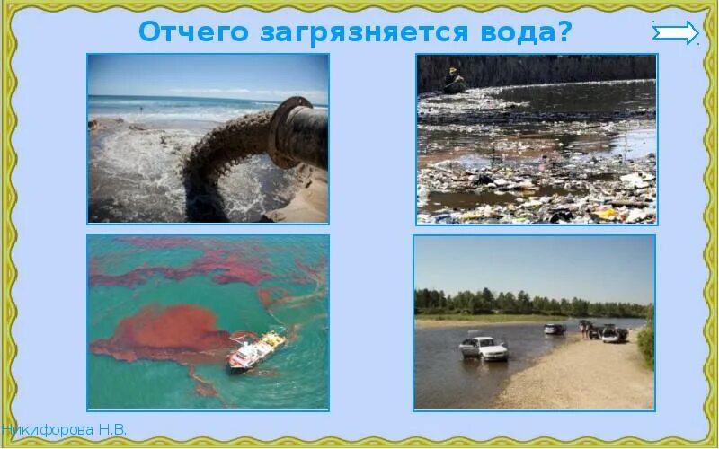 Отчего загрязняется вода. Отчего загрязняется вода 2 класс. отчего загрязняется вода окружающий мир 2 класс.