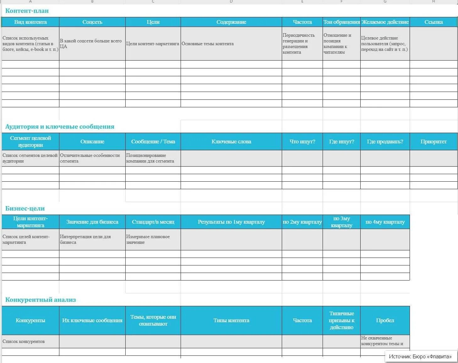 Content plan. Контент план. Контент план пример. Контент план на месяц. Контент план для салона.