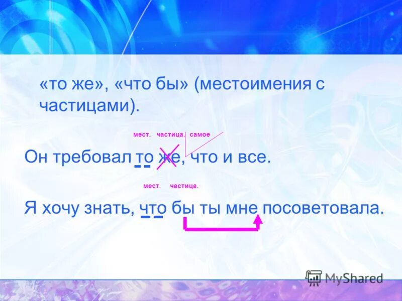 размер аэрозольных частиц. Chastitsi. мест частица. частицы в русском языке разряды частиц 7 класс. молекула наименьшая частица вещества.