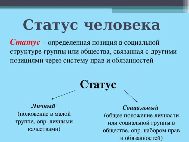 Средний статус человек