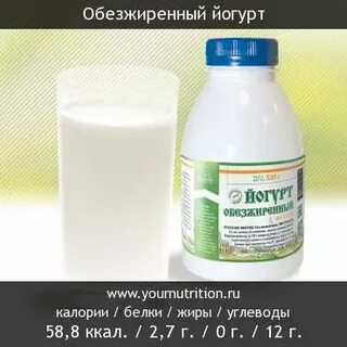 Йогурт калорийность белки жиры