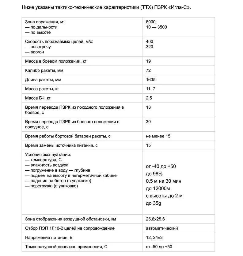 И 1 9 технические характеристики. Характеристики суперкомпьютеров таблица. Котел е-2. Тм 62 мина ттх. 5-0.