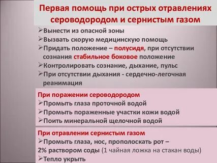 Сернистый ангидрид помощь