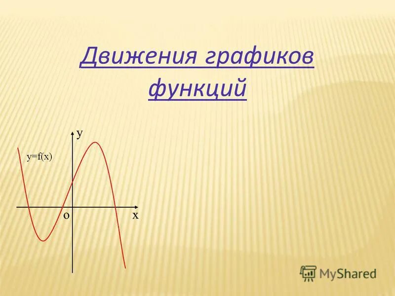 Функции y a x m 2. График движения. Передвижение графиков функций. Как двигаются графики функций. Движение функции по графику.