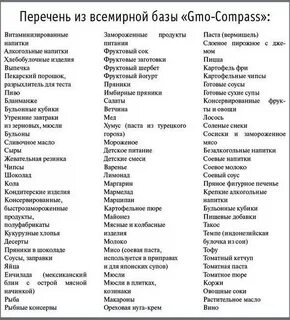 Черный список продуктов