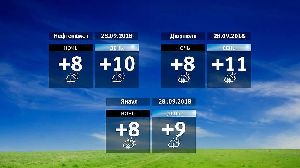 Погода чишмы на 10 дней точный прогноз. Погода в Кушнаренково. Прогноз погоды Кушнаренково. Погода в Кушнаренково на сегодня. Погода в Кушнаренково на 14 дней.