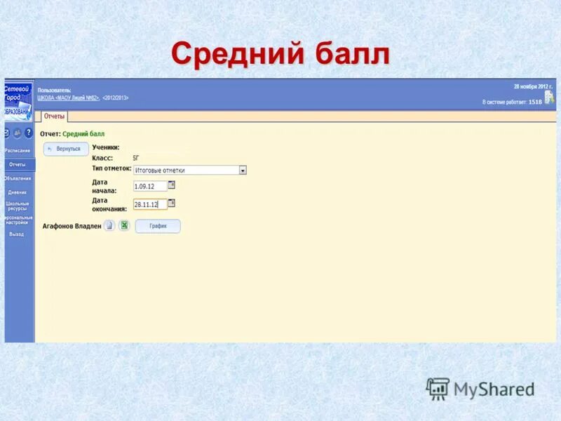Баллы в сетевом городе какая оценка. Средняя оценка в сетевом городе. система баллов в сетевом городе. сетевой город средний балл. средний балл оценок в сетевом городе.