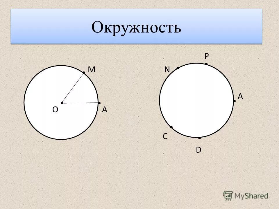 Тригонометрическая окружность 5pi/2. Разделить кружок на три неравные части. Числовая окружность 7п/3. Единичная окружность со значениями синусов и косинусов и градусов. P circle.