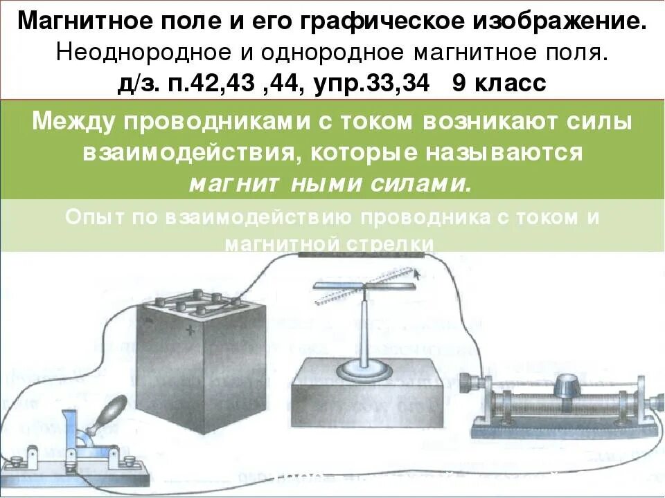 На рисунке изображен участок вс проводника. Сила возникающая между проводниками с током. Опыт Эрстеда магнитное поле. Силы взаимодействия, возникающие между проводниками с током.. Взаимодействие проводника с током и магнитной стрелки.