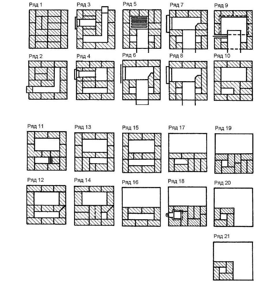 Печь из кирпича для дома схема. Кирпичная банная печь порядовка. Порядовка печи для бани 3х4. Печи каменки для бани. Порядовка. Печь-Каменка для бани из кирпича порядовка.
