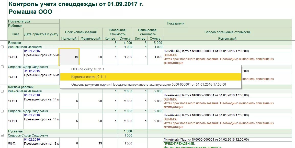 Списание спецодежды. Спецодежда счет учета. Сроки списания спецодежды. Бухгалтерия учет спецодежды. Срок службы до списания