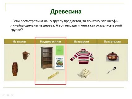 Напиши из каких материалов построена твоя школа