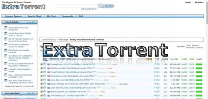 Экстраторрент. RARBG. Limetorrent. Pthcp torrents. Extras org