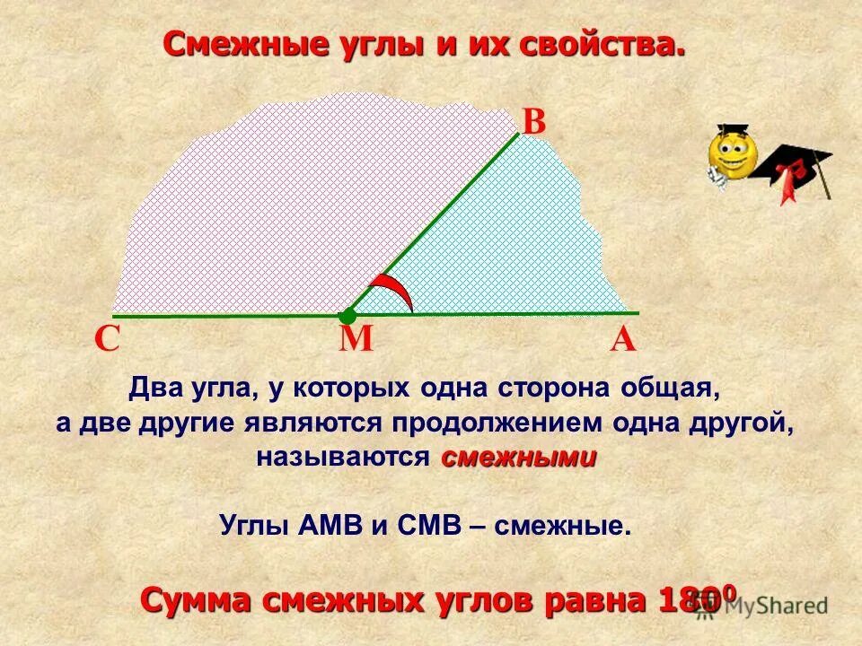 Дайте определение смежных углов. Два угла у которых одна сторона общая а две другие являются. Смежные углы чертеж. Смежные углы. Два соседних угла.