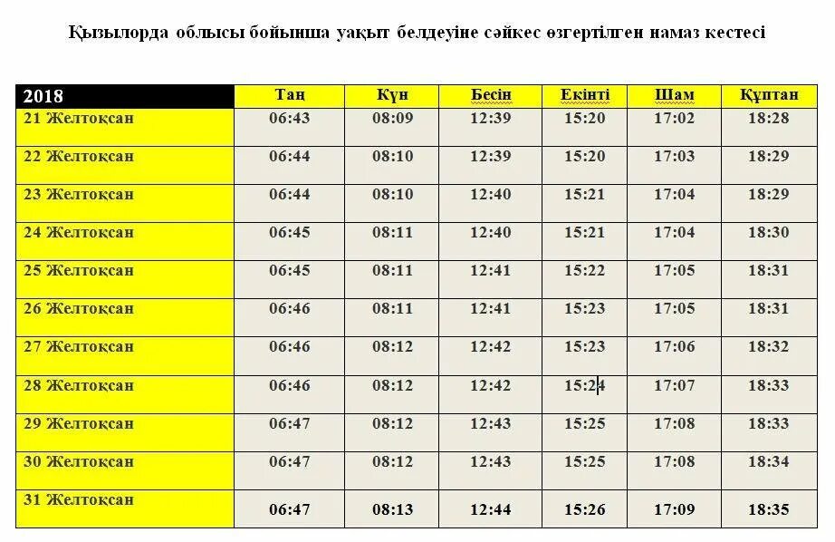 Жұма намаз астана. Намаз кестесі ораза. Намаз кестесі 2023. Намаз уакыты 2022. Намаз уакыты Нукус.