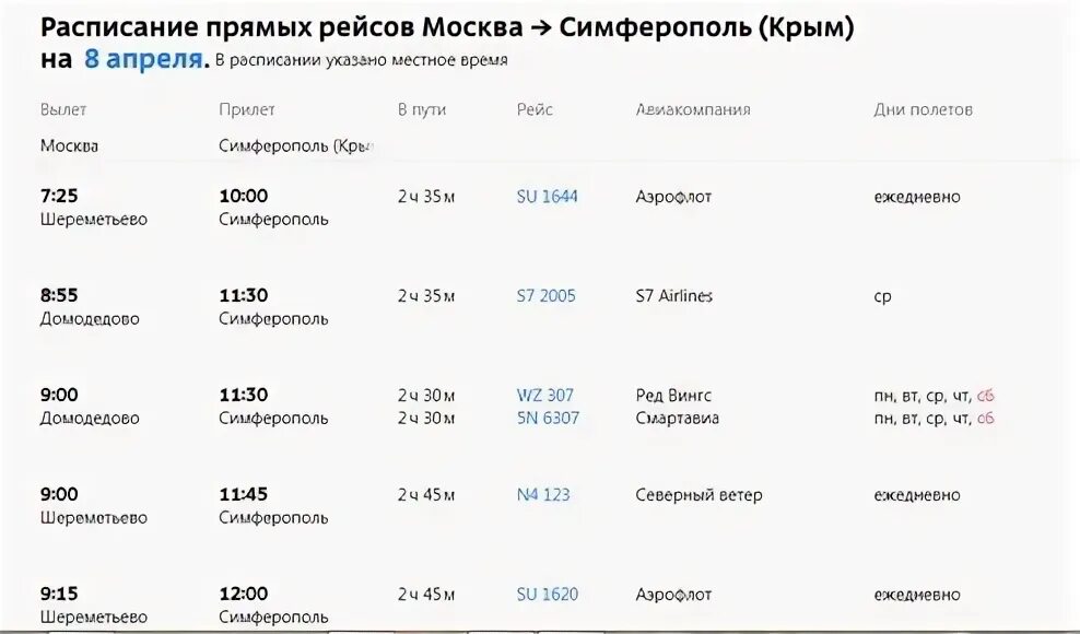 Расписание рейсов Симферополь аэропорт 2012 года. Рейсы на самолеты с Крыма закрыты до которого числа. Расписание авиарейсов из Симферополя в Грозный. Расписание рейсов Симферополь аэропорт 2012 июль года. 26 рейс расписание