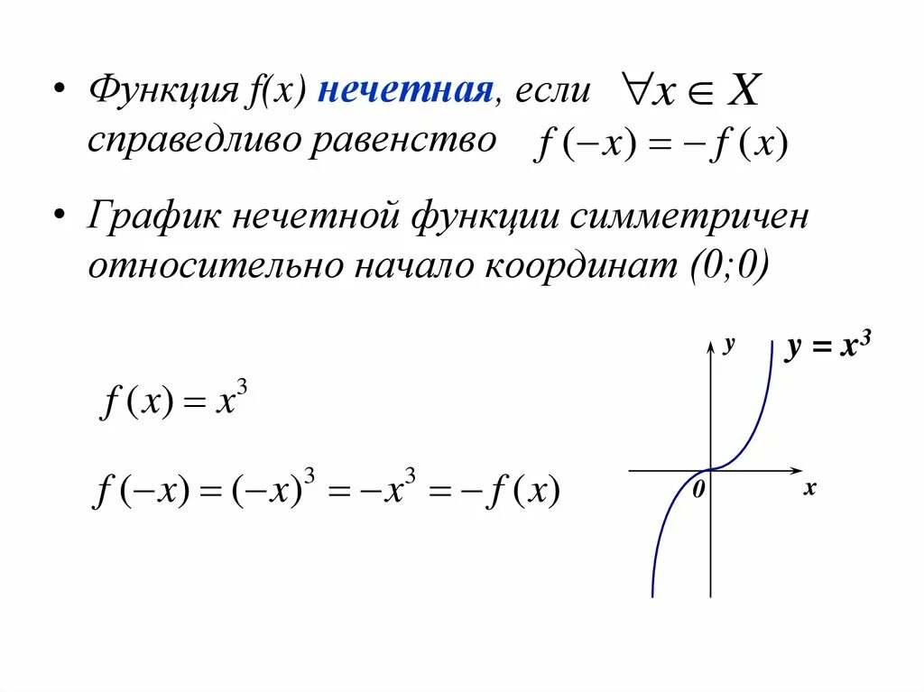 Четность нечетность функции презентация. График функции симметричен относительно начала координат. функция f(x) нечетная.