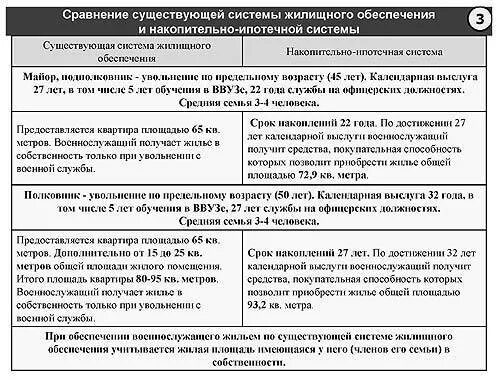 По предельному возрасту. Что положено военнослужащему при увольнении. Увольнение в отставку военнослужащих по предельному возрасту. Увольнение с военной службы по возрасту предельному. Увольнение со службы выплаты.