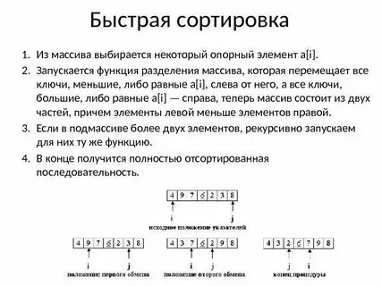 Способ быстрой записи 11