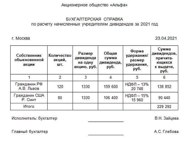 Бухгалтерская справка расчет дивидендов. Справка бухгалтерии бланк. Бухгалтерская справка о начислении дивидендов. Бух справка расчета дивидендов учредителям. Бухгалтерская справка 1с бухгалтерии