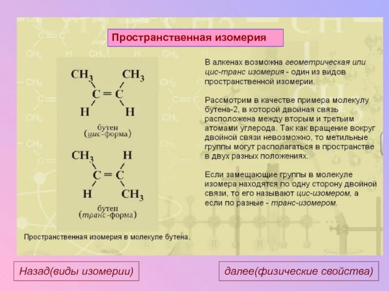 4 типа изомерии