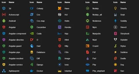 Vs code кириллица