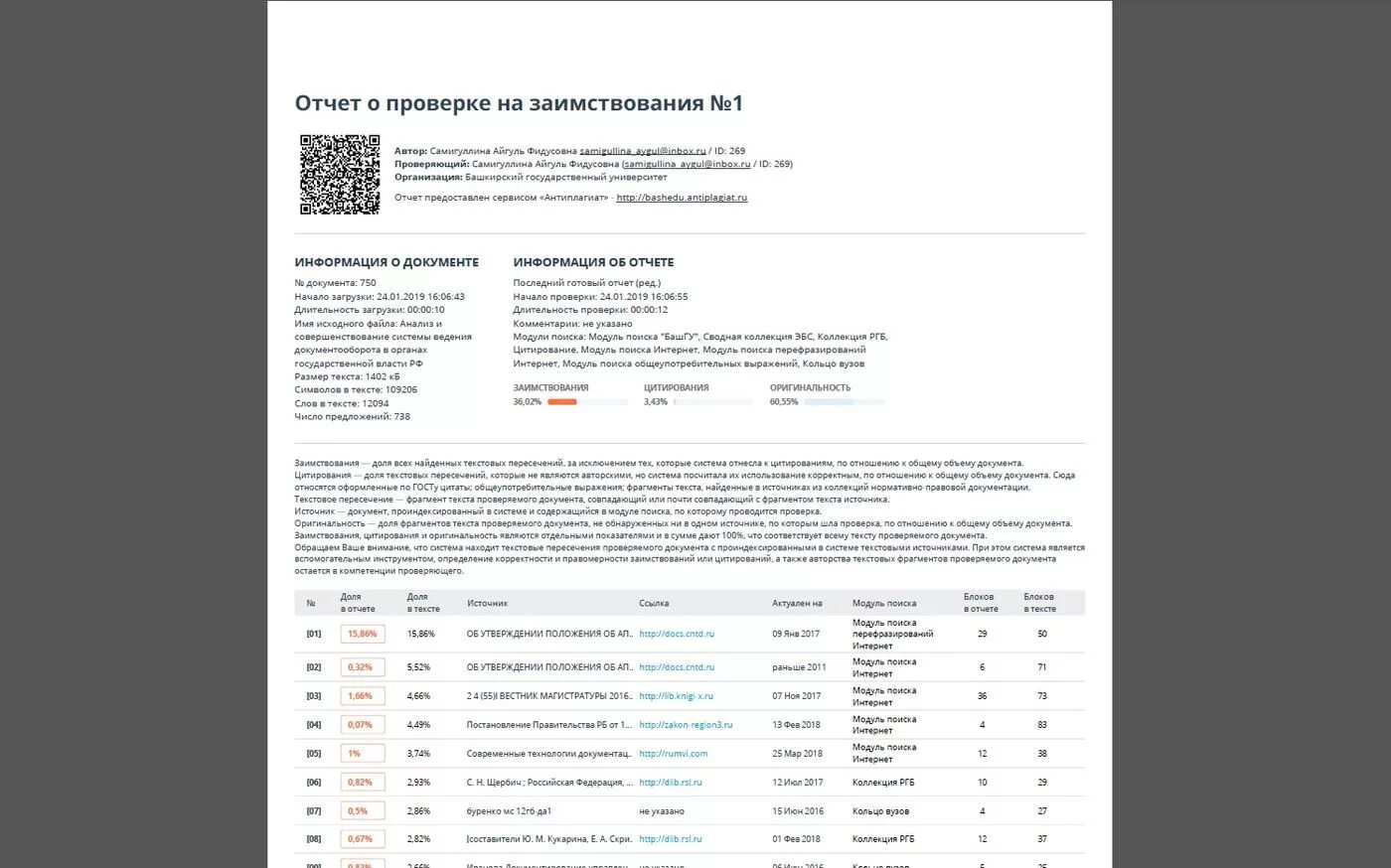 Антиплагиат скриншот. Антиплагиат отчет. Проверка на антиплагиат. Отчет плагиат вуз. Отчет тестирования приложения.