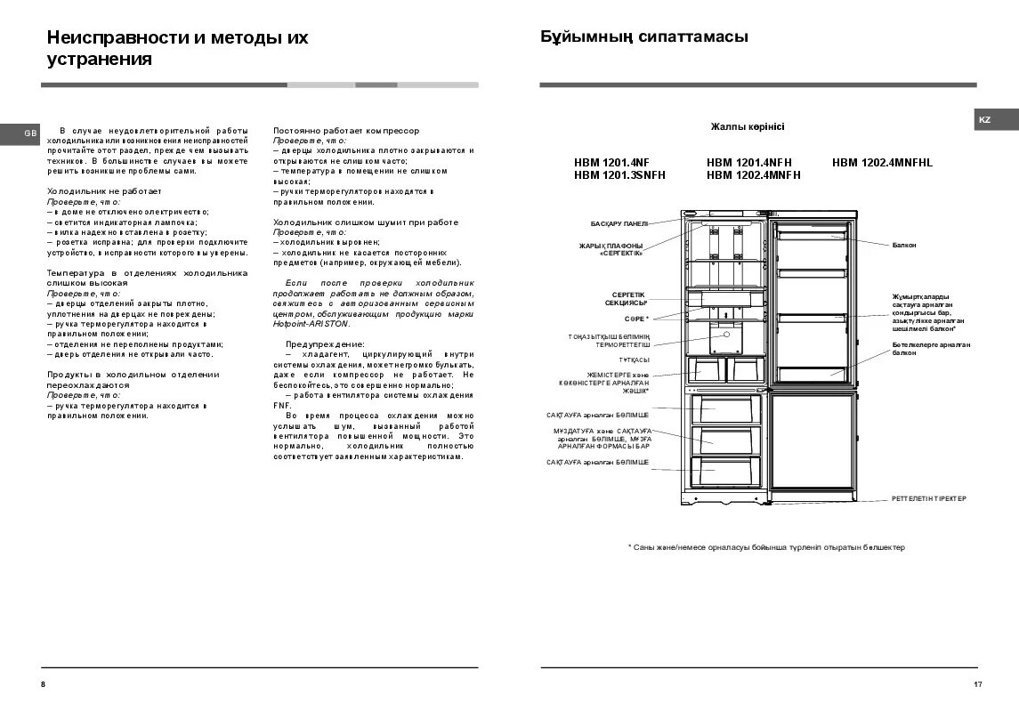 Холодильник Hotpoint-Ariston @hbm1201&. Hotpoint HBM 1201.4. Холодильник Hotpoint Ariston HBD1201.4FH. Hotpoint Ariston HBM 1201.4 NF. Hotpoint ariston hbm